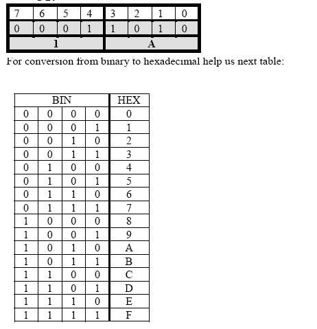 Belstar 2897TSN - Jak ustawić fonię DK przy braku opcji w menu?