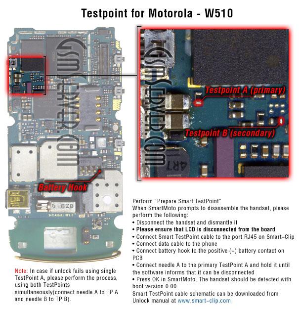 Testpoint. Motorola v3 Test point. Моторола 2083-3 тестпоинт. Motorola Moto x тестпоинт. Testpoint Cable.