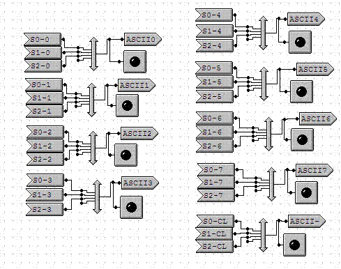 multimedia logic układ zliczający