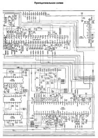 LG CE29Q10ET MC991A - brak impulsów sterujących WN, co sprawdzić?