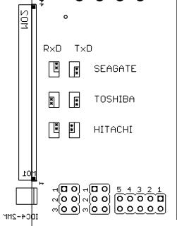 Terminal dyskowy - interfejs RS-232 do komunikacji z HDD.