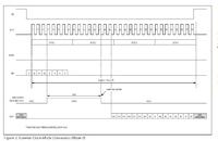 [Atmega32][C] Obsługa przetwornika ADC na przerwaniach