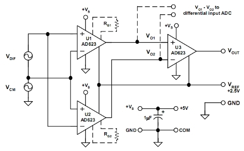 Wzmacniacz różnicowy o podwyższonym CMR