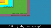 Przygotuj się na nadejście telewizji UltraHD-TV Przygotuj się na nadejście telewizji UltraHD-TV