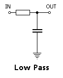 [ATmega8][C] Wentylator sterowany PWM + pomiar obrotów (rpm)