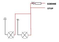 Honda-Swiatlo diodowe STOP i dzienne na tych samych ledach.