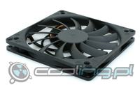 Chlodzenie gtx 460 gigabyte windforce 1gb