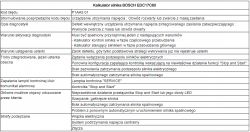 Citroen G. Picasso 1.6 eHDI 2015 - usterka silnika, kod P1AA3 01, Voltage Stabiliser