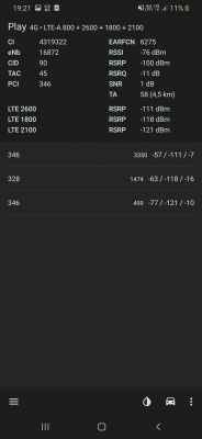 Huawei netbox play B2368-66 cat.12 przestał działać
