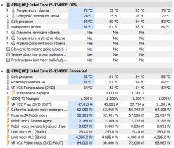 Zrzut ekranu przedstawiający odczyty temperatury i zasilania procesora Intel Core i5-13400F.