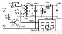 Zener voltage measuring instrument.