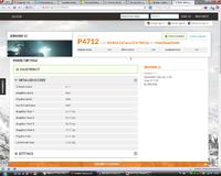 Testy Xeon E5440 na LGA775: CINEBENCH i PassMark na GA EP35C-DS3R
