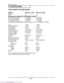 Czy mogę bezpiecznie podłączyć Ground Zero GZHW 20SPL-BR D1 w aucie?