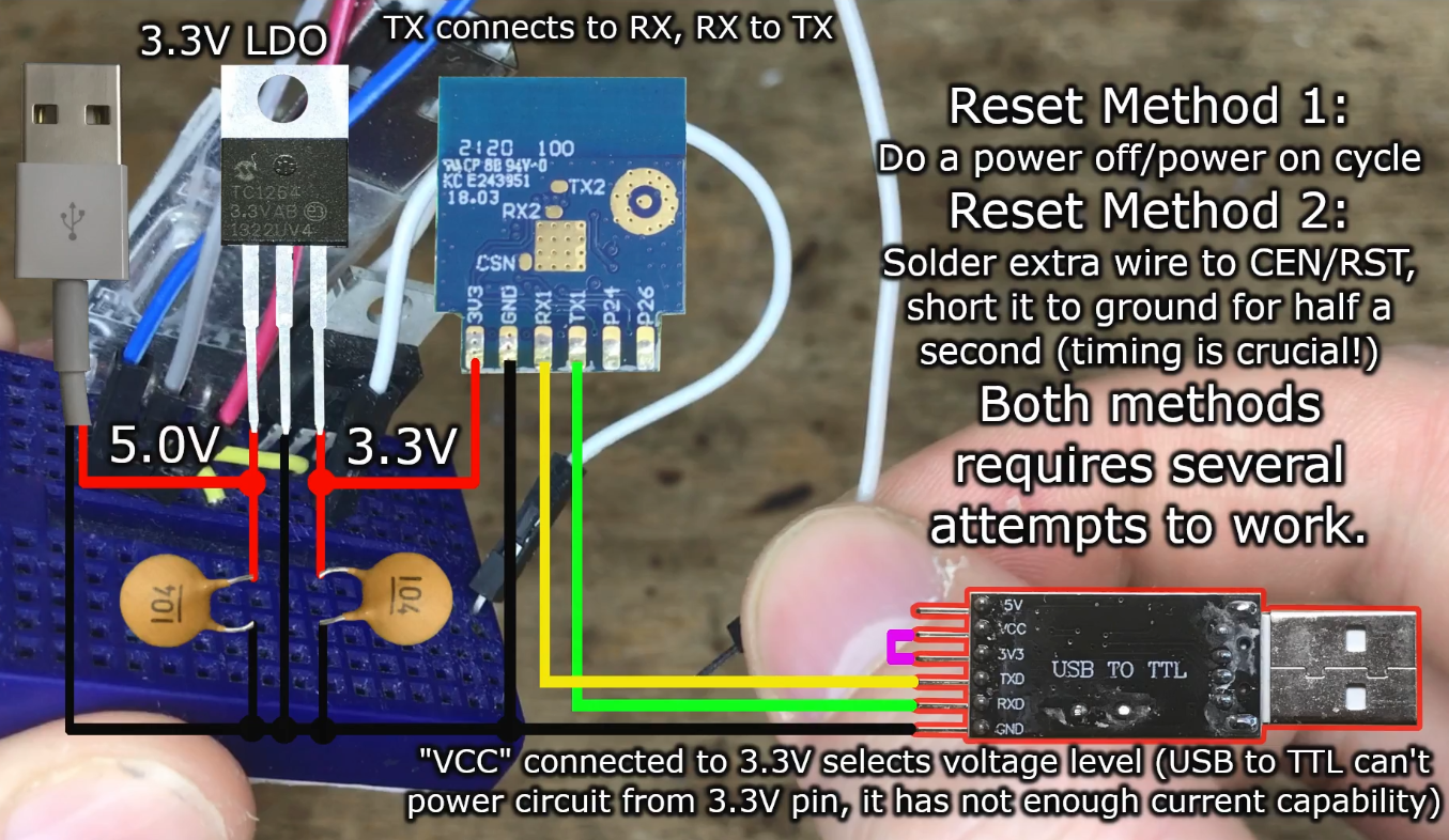 GitHub - fenrir-naru/ninja-scan-light: Ultra-small motion logger using  Silicon Laboratories USB C8051 MCU