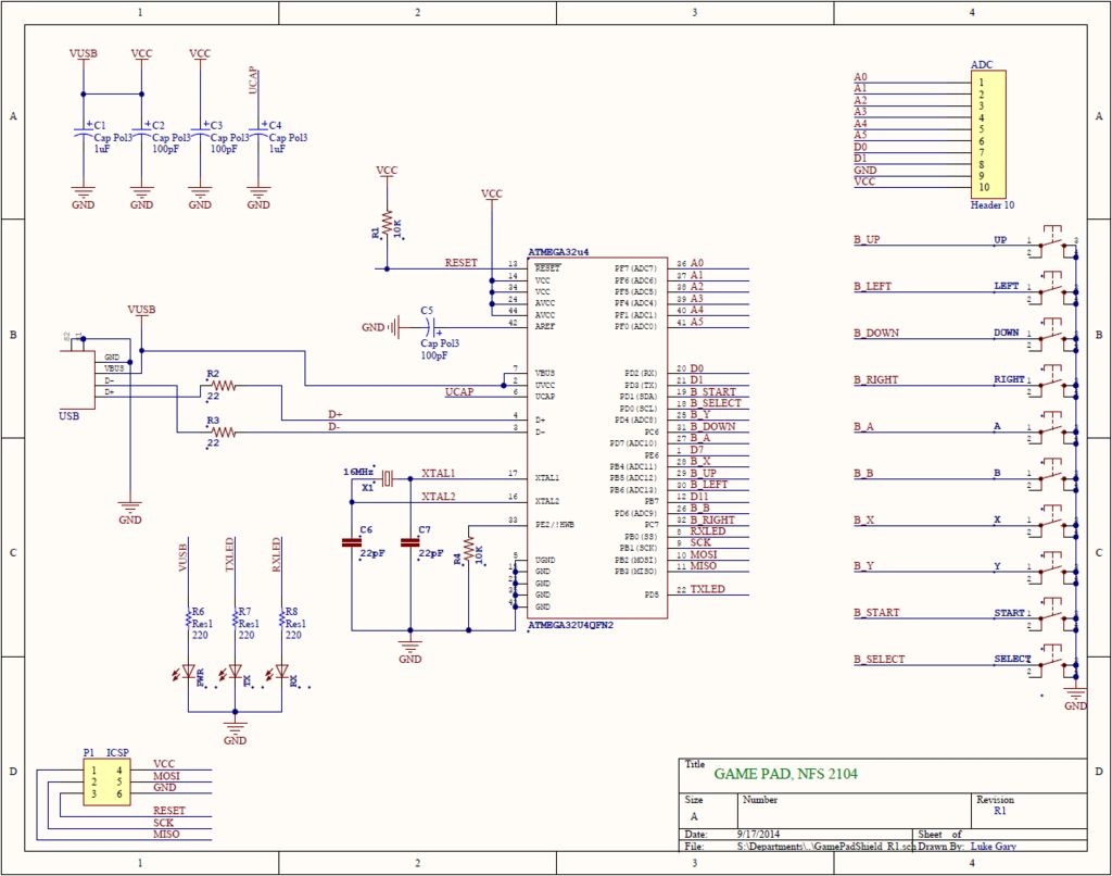 Atmega