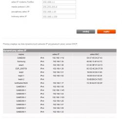 Ekran z konfiguracją sieci domowej z listą dynamicznie przypisanych adresów IP.