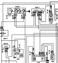 Peugeot 406 schemat podłączenia czytnika immo (poniżej stacyjki)1.8 16V 1996r