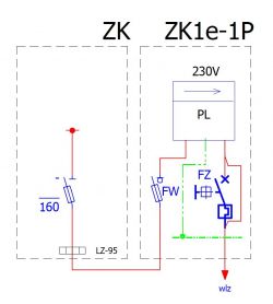 Schemat podłączenia szafki pomiarowej przy złączu kablowym.