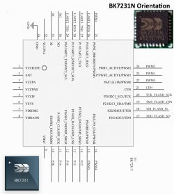 Diagram of BK7231N chip orientation and pinout with a photo of the chip.