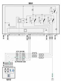 Schemat elektryczny złącza BSI1 z opisem złączy i przewodów
