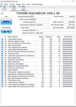 Dlaczego HDD Toshiba 2,5 klika na adapterze SATA-USB i NAS?