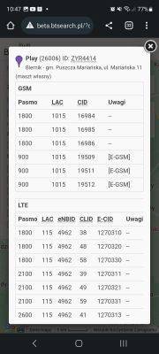Jaka antena zewnętrzna do routera Huawei B315 z LTE900?