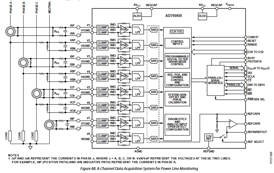 Pomiar mocy dwóch silników 3f, Atxmega128A3 vs ATM90E32/ ATM90E36