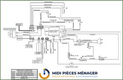 Schemat elektryczny ekspresu DeLonghi Magnifica S z oznaczeniami komponentów.