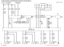 Schemat okablowania systemu audio bez nawigacji