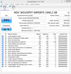 Lenovo Z510 - Dziwne, obniżone, zarządzanie podzespołami - głownie procesor