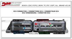 ECU connector with labeled pins: GPT0, GPT1, ground, 12V power, CAN L, CAN H.