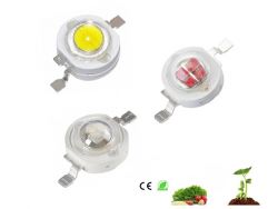 Podłączenie dwóch diod COB 1W do hulajnogi Xiaomi m365 - kwestie techniczne