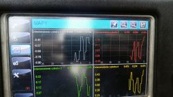 Ekran diagnostyczny z wykresami równowagi cylindrów w samochodzie.