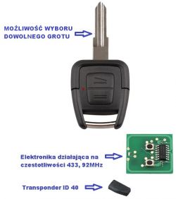 Przekładka stacyjki i zamków do innego samochodu