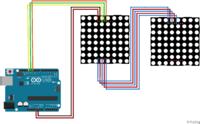 Matryce LED 8×8 MAX7219 sterowane klawiaturą i aplikacja przez bluetooth Matryce LED 8×8 MAX7219 sterowane klawiaturą i aplikacja przez bluetooth
