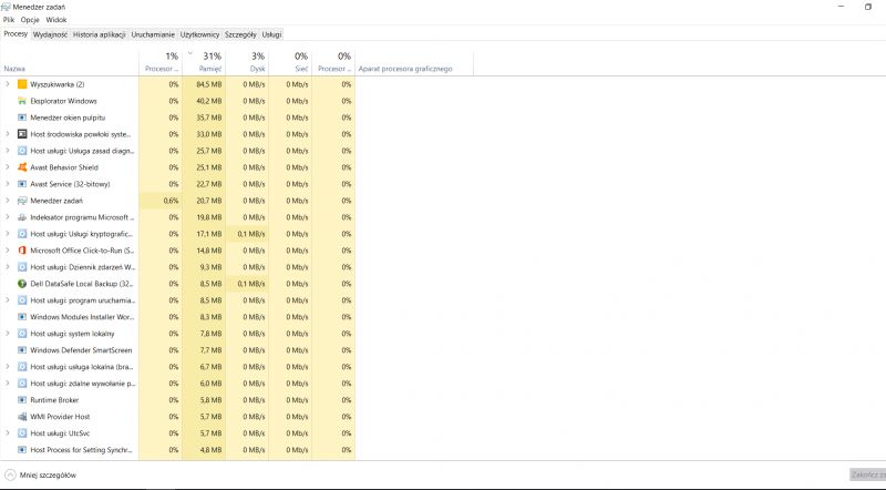 Soaring CPU & RAM Usage in Google Chrome Canary: 31% Idle, 98% with FB & YouTube (1080p)