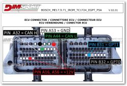 Diagram of BOSCH_ME17.9.71 ECU connector with labeled CAN, +12V, GND, and GPT pins.
