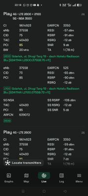 Jaki router LTE/5G do 2 kamer IMOU Bullet 2C 4 MP i jak sprawdzić zasięg?