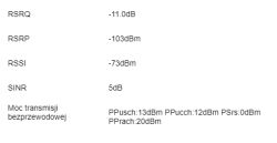 Internet 5G w domu - ZyXel NR7302 DT + Mercusys Halo H85X?