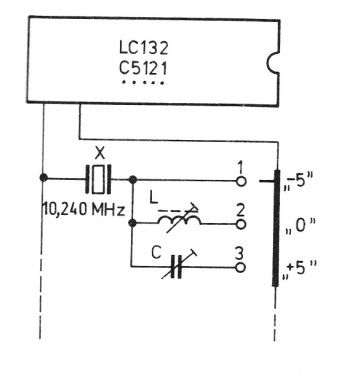 President Herbert 1 - Dorabianie przycisków +5, +10, rodzaje dławików i ich umiejscowienie