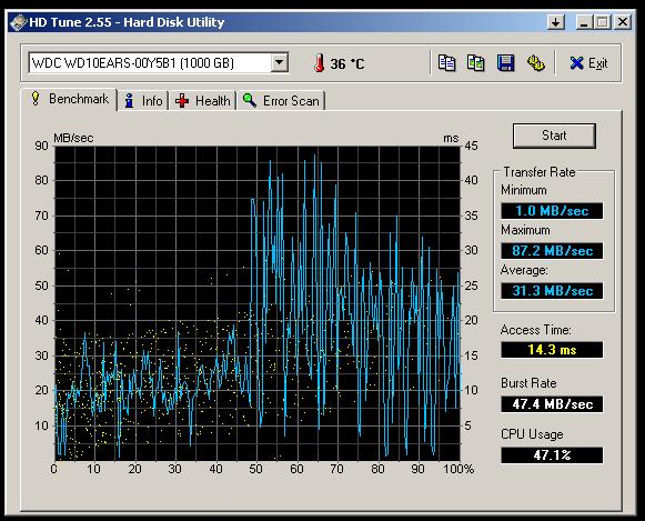 WDC WD10EARS 00Y5B1 - niska wartość spin up time w SMART, co robić?