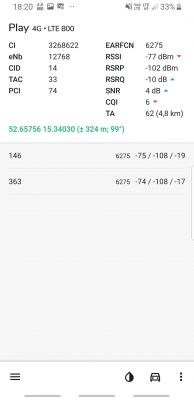 LTE - Huawei B818 - jaka antena do wzmocnienia sygnału w Brzozowcu?