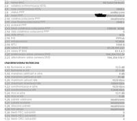 Ruter NEOSTRADA ADSL/ADSL+2 + lista zasilająca Ruter NEOSTRADA ADSL/ADSL+2 + lista zasilająca