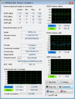 Wybór anteny kierunkowej LTE do Huawei B525s (T-Mobile Domowy) Szczecin