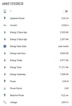 Screenshot showing data on electrical energy consumption and electrical parameters.