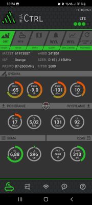 Dobór anteny do routera Huawei B818 w sieci Orange