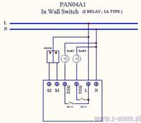 PAN04 Z-Wave S1/S2 - bell switch or chandelier switch for wall control?