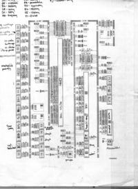 Peugeot 206 2.0 HDi 2002 - Brak komunikacji z ECU Bosch 0 281 011 083