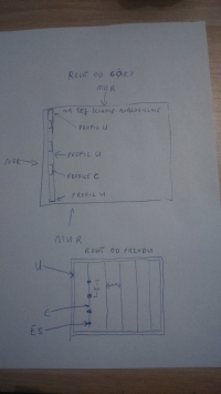 Procedure for Attaching Frame to Plasterboard Corners: A Step-by-Step Guide