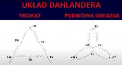 Schemat układu Dahlandera z połączeniami trójkąta i podwójnej gwiazdy.